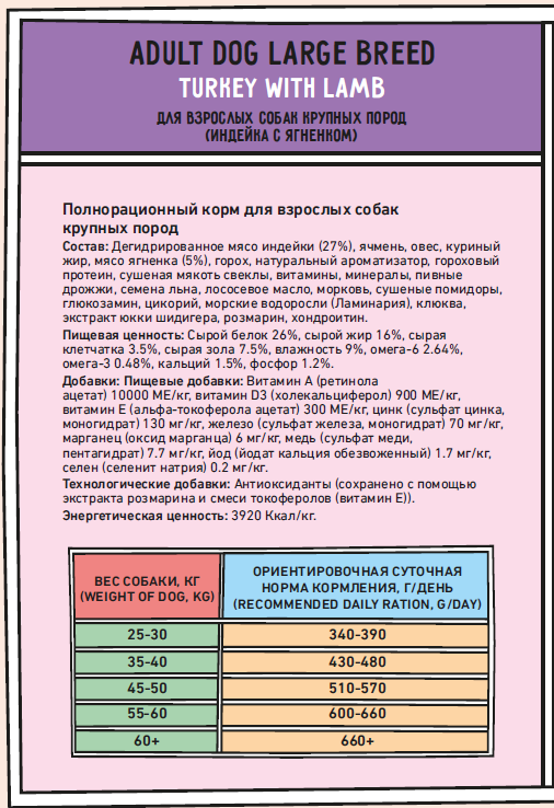 Корм ZILLII Adult Dog Large Breed для взрослых собак КРУПНЫХ Индейка с Ягнёнком 3 кг