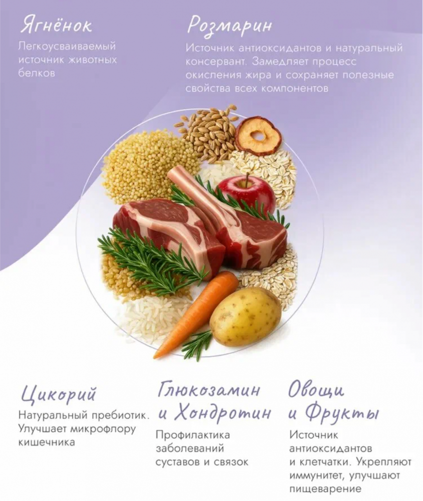Корм для кошек Best Dinner MONOPROTEIN Sterilised для стерилизованных кошек, ягненок и киноа 1,5 кг