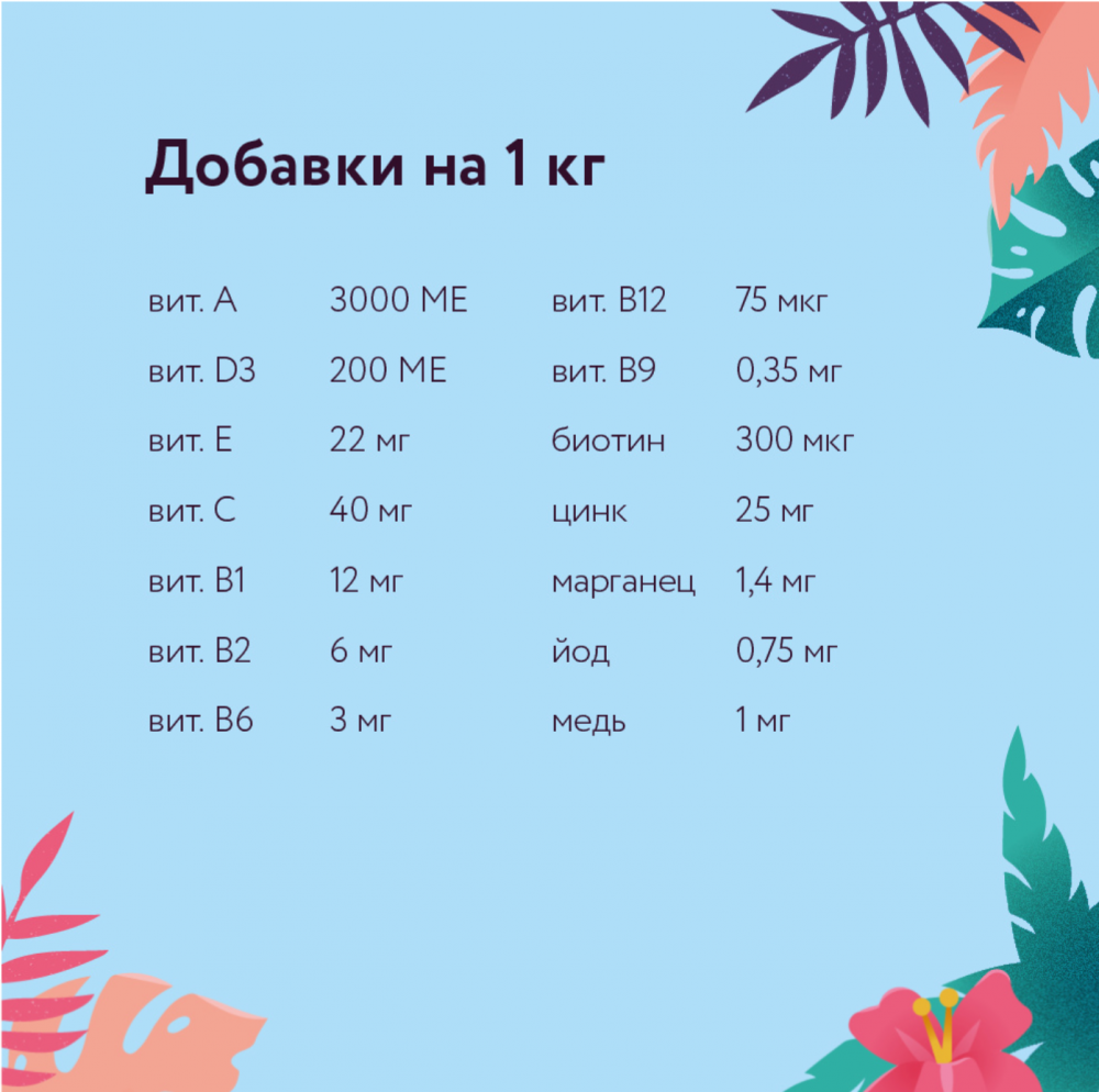 Корм Florida (консерв.) для собак, с ягнёнком и черникой, 240 г