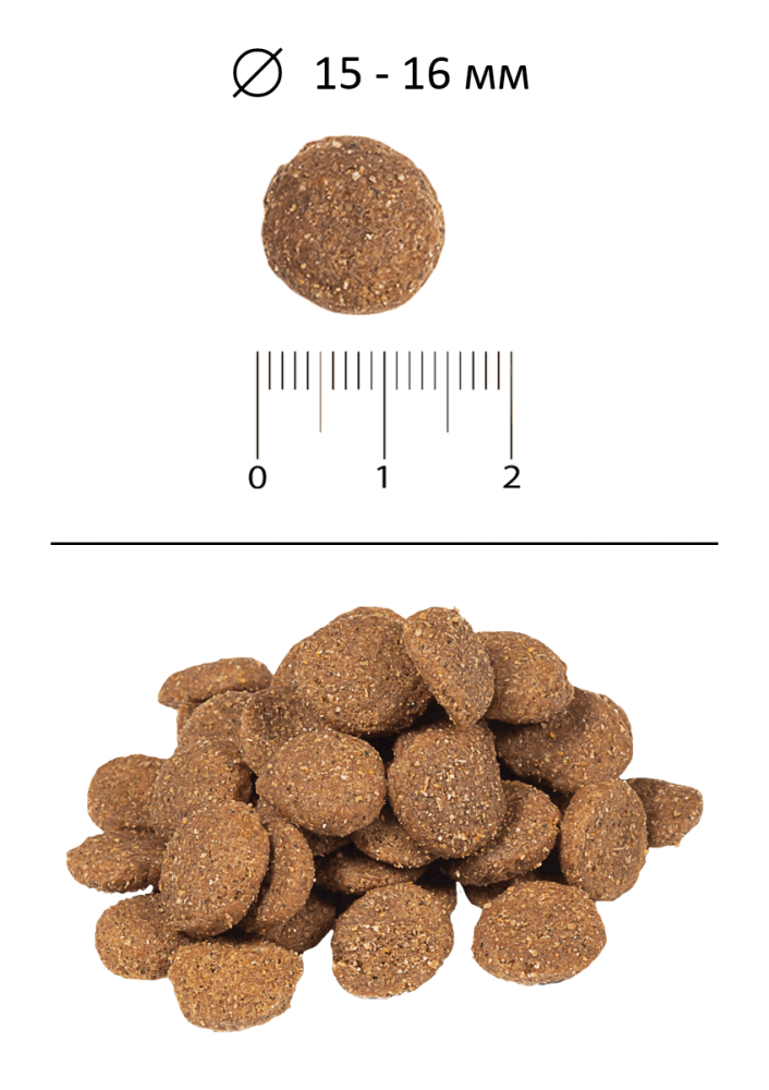 Корм Blitz Sensitive Turkey & Barley для собак, с индейкой и ячменем