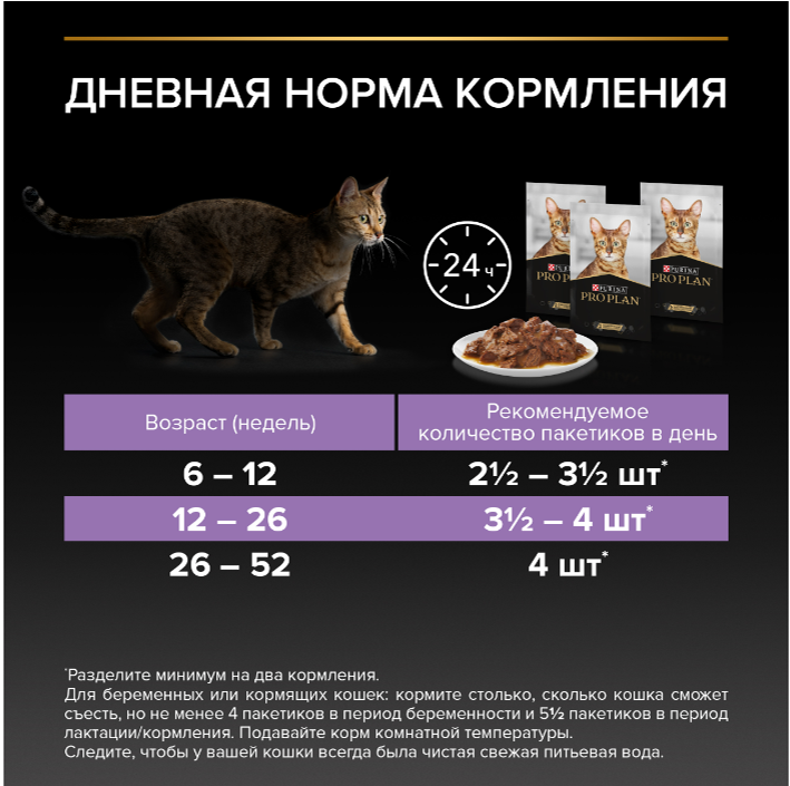 Влажный корм Purina Pro Plan кусочки в соусе для КОТЯТ с говядиной 85 г