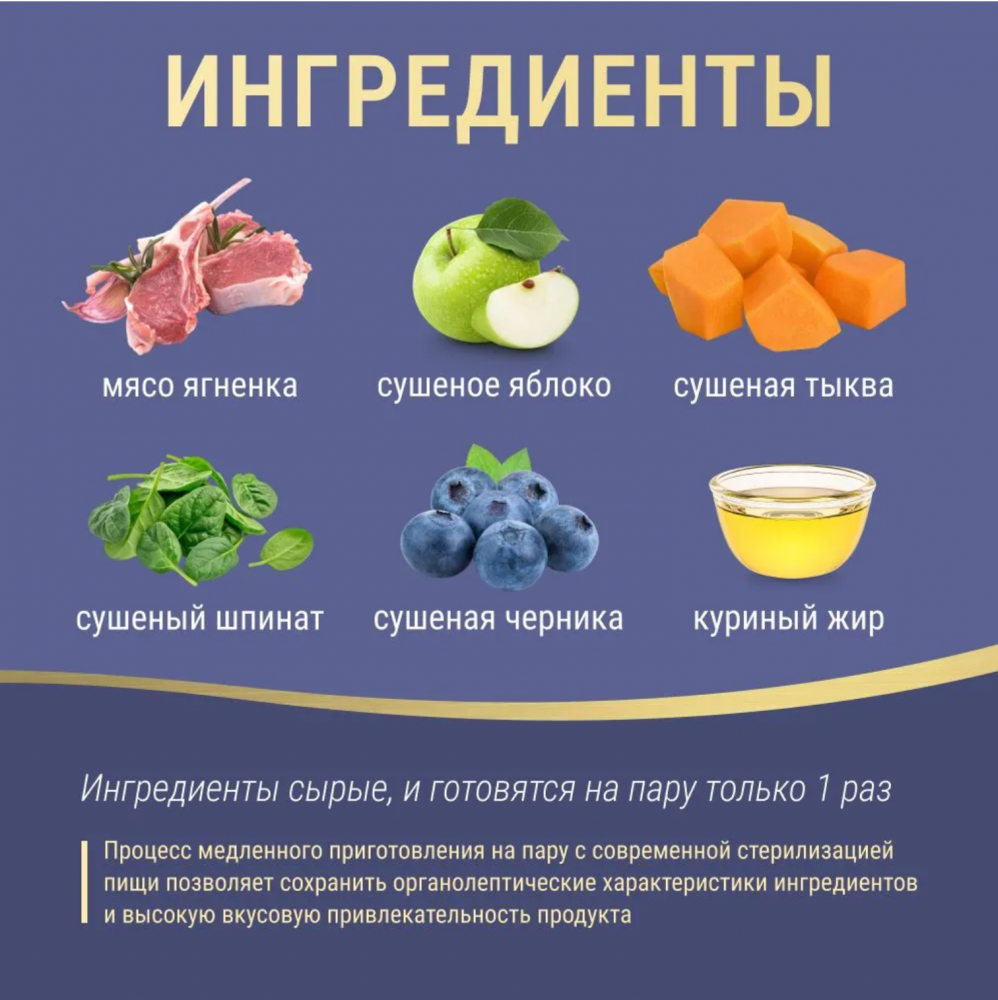 Корм Farmina N&D Dog (Беззерновой) для собак средних и крупных пород, ягненок, черника, тыква 2,5 кг