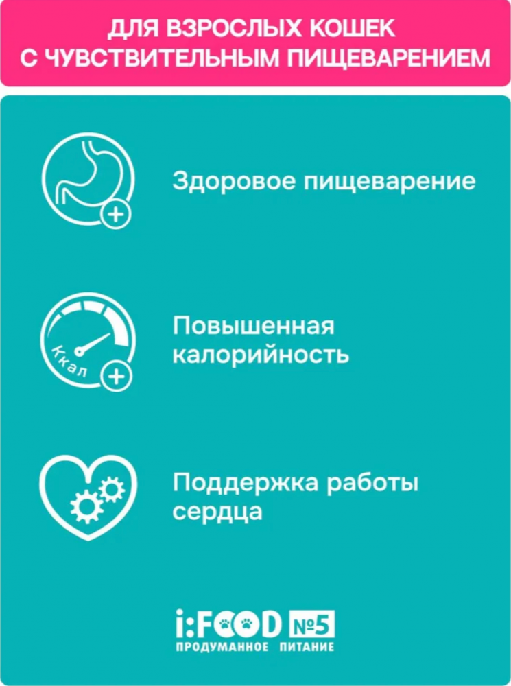 Корм MOLINA CAT Сенсетив с ягненком и индейкой с чувствительным пищеварением для кошек