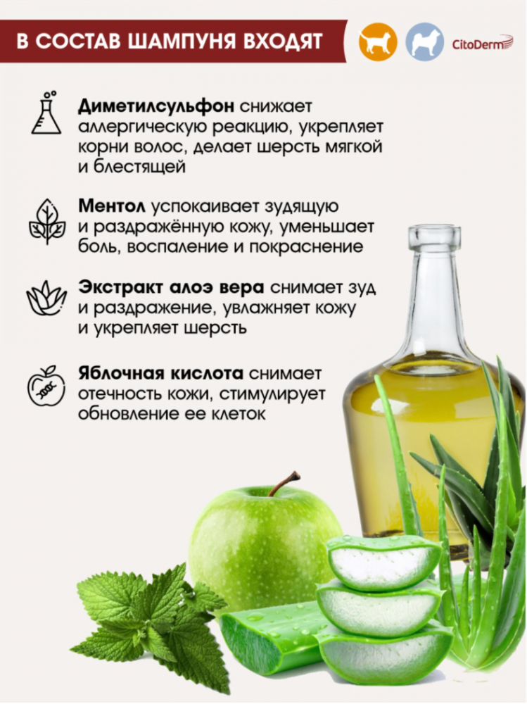 CitoDerm (Neoterica) шампунь от аллергии и зуда для кошек и собак, 200 мл