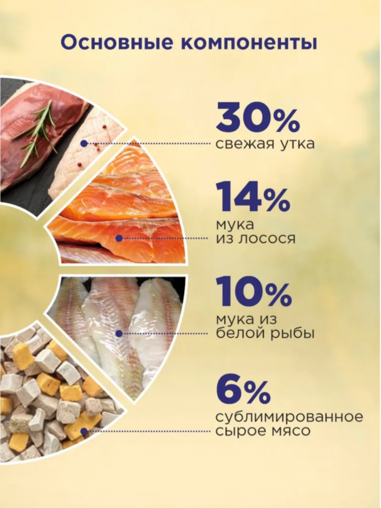 Корм PINK MEGA 3 БЕЗЗЕРНОВ Утка с лососем, 3 гранулы 1,8 кг для собак