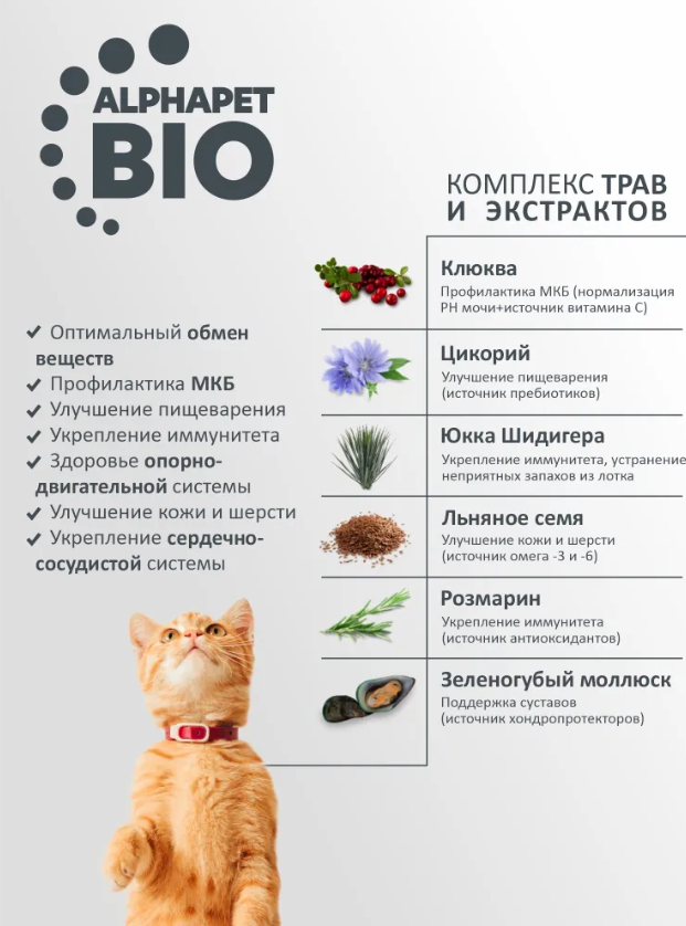 Сухой корм Alphapet WOW Superpremium с индейкой и потрошками  для стерилизованных кошек