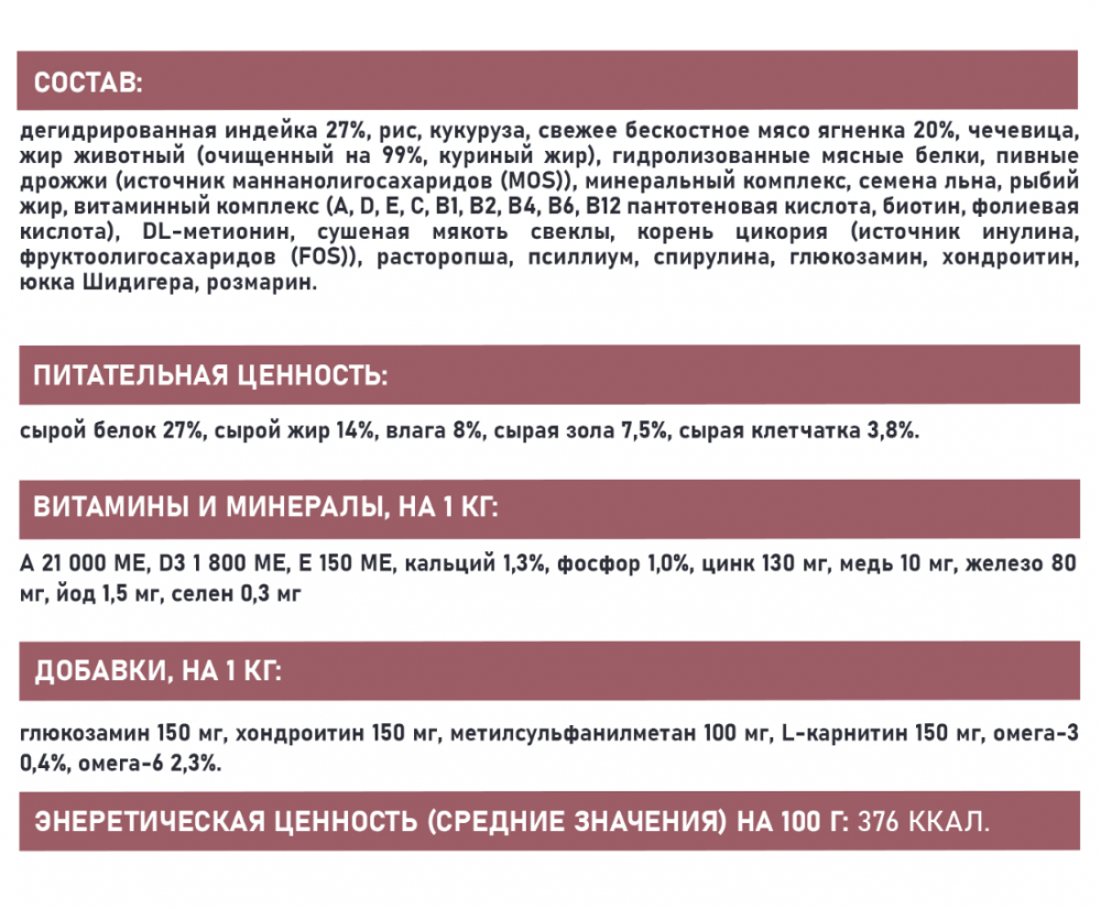 Сухой корм AWARD SPECIAL CARE Sensitive Digestion для взрослых собак всех пород с чувствительным пищеварением со свежим мясом ягненка