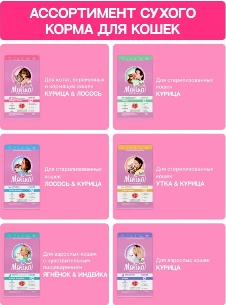 Корм МOLINA CAT с уткой и курицей для стерилизованных кошек