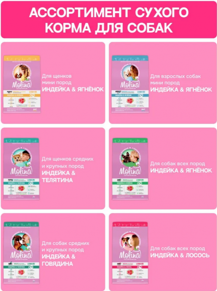 Корм МOLINA DOG МИНИ с индейкой и ягненком для собак мелких пород